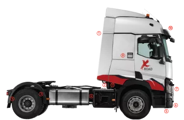 T X-ROAD