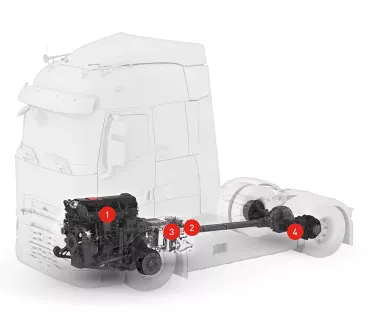 UNE CHAÎNE CINÉMATIQUE PERFORMANTE